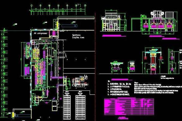 Phiên dịch tiếng Trung công trình kỹ thuật tại Trung Quốc